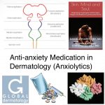 Anti-Anxiety Medication In Dermatology (Anxiolytics)